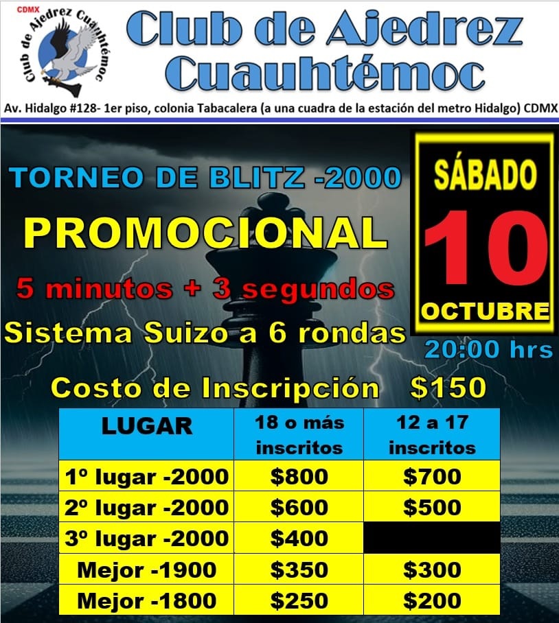 TorBliSub2000Cua
